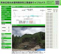 熊本広域大水害阿蘇砂防工事進捗ライブカメラ